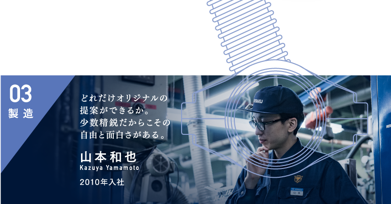 製造 どれだけオリジナルの提案ができるか。少数精鋭だからこその自由と面白さがある。 山本和也 Kazuya Yamamoto 2010年入社