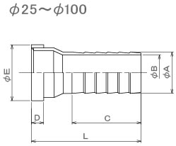S-Collar nipple(SS・SUS)Structural drawing1