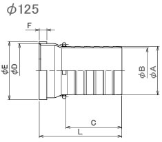 S-Collar nipple（SS・SUS）Structural drawing2