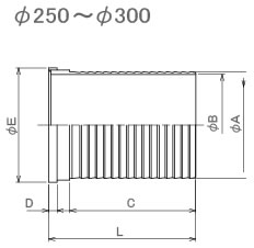 S-Collar nipple(SS・SUS)Structural drawing4