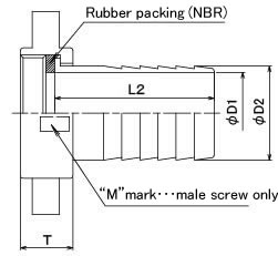 Lorry coupling Structural drawing2