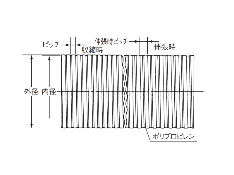 TACダクトEE  φ115×20m(定尺)　114.3×125.9 - 33